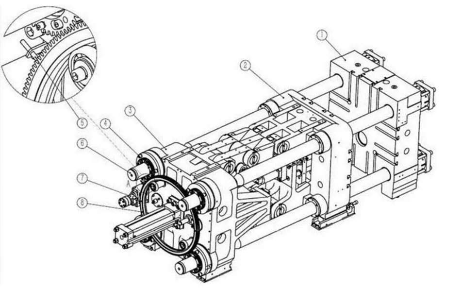 PET Injection molding Machine