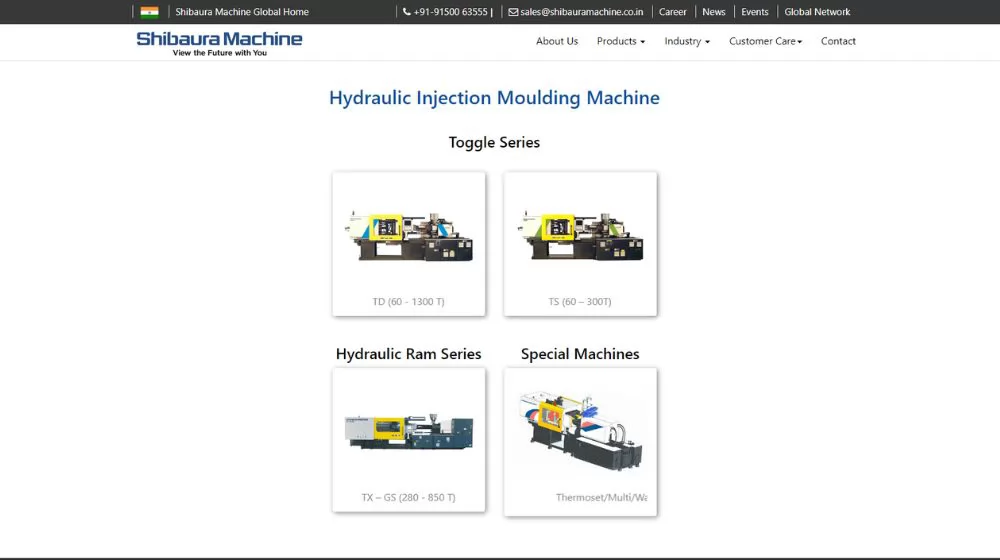 Injection Molding Machine Manufacturer